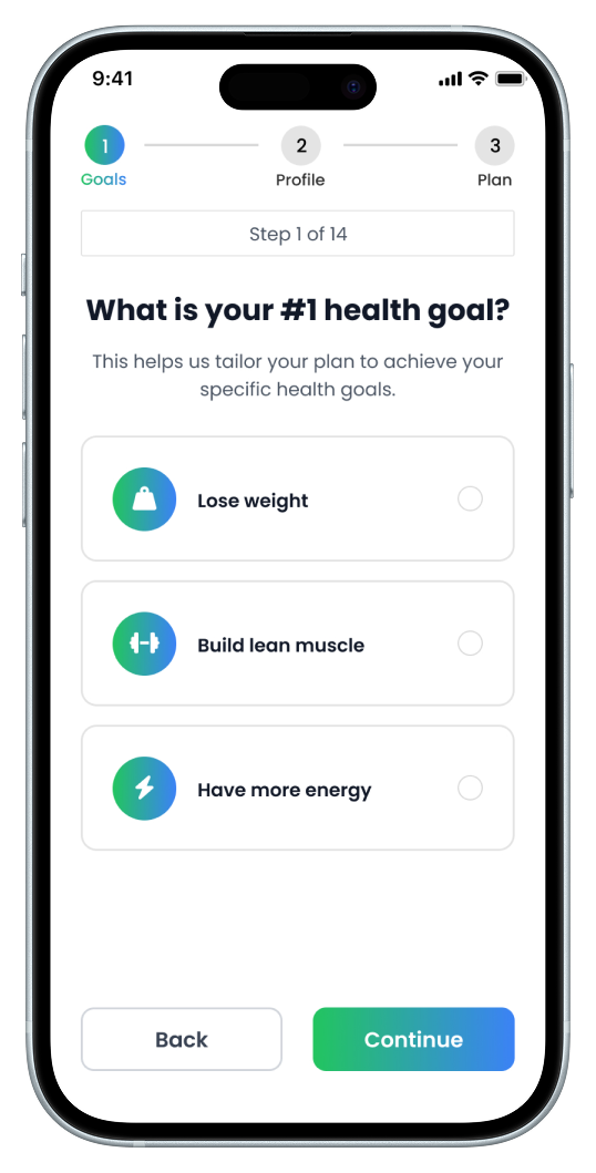 Personalized Goal Setting